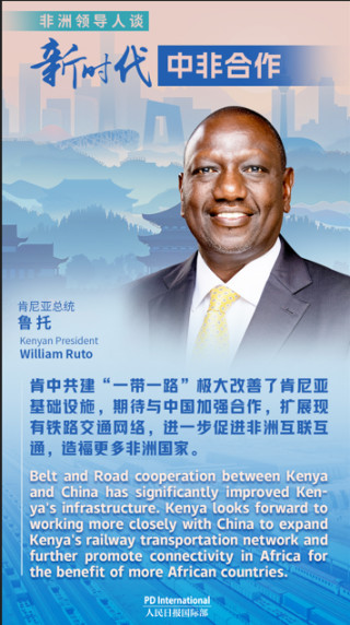 Belt and Road Initiative will benefit President William Ruto